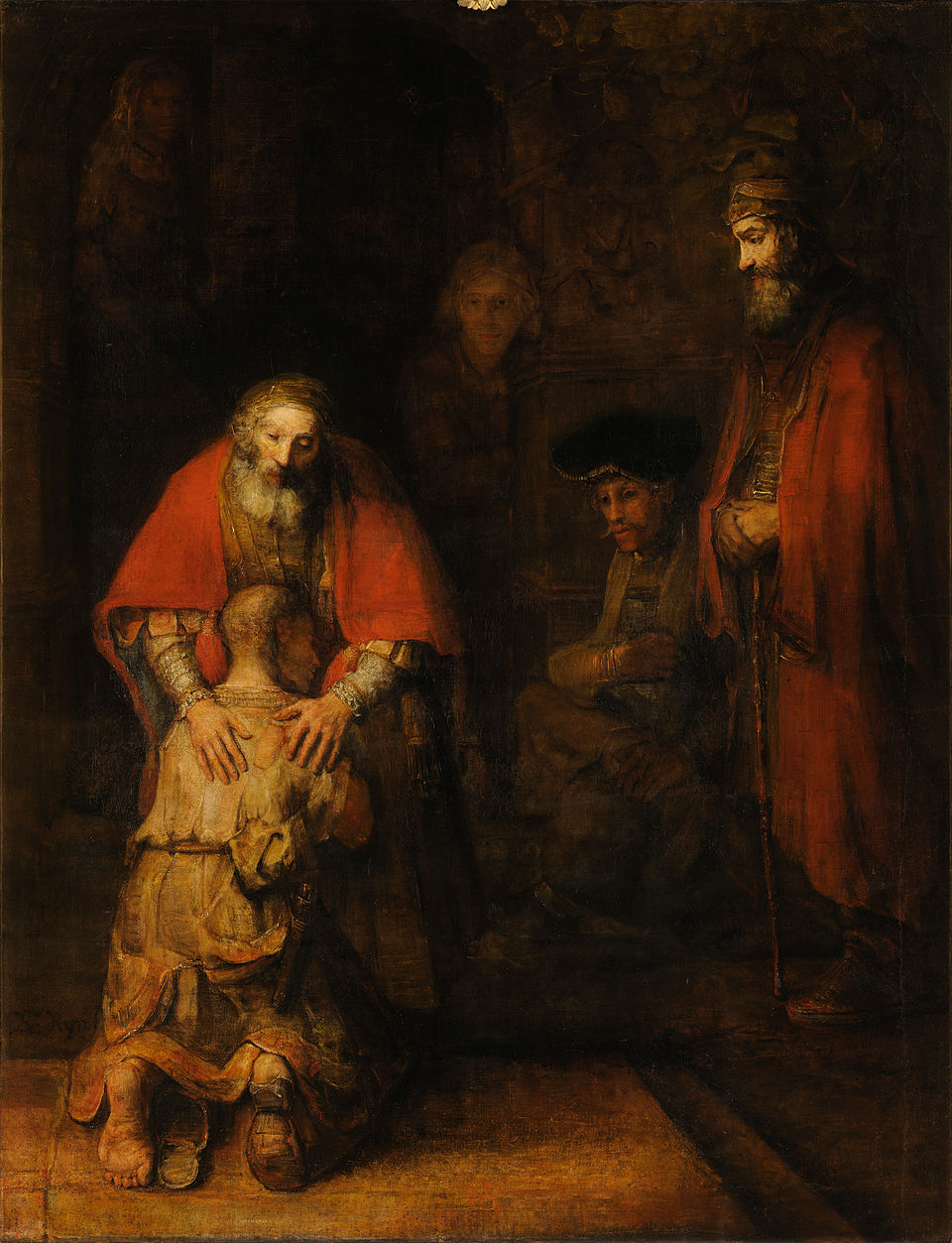 Rembrandt — Die Rückkehr des verlorenen Sohnes